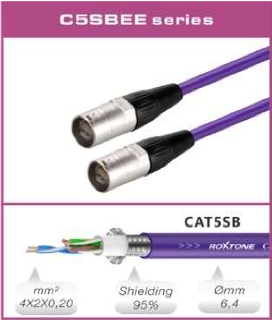 C5SBEE Flexible CAT5 S/UTP cable with connectors