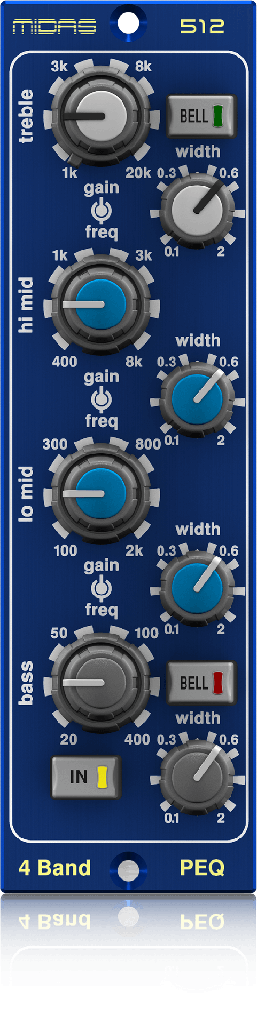 PARAMETRIC EQUALISER 512