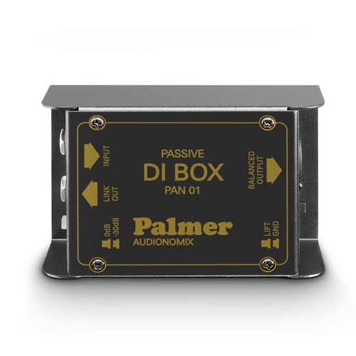 PAN01PRO