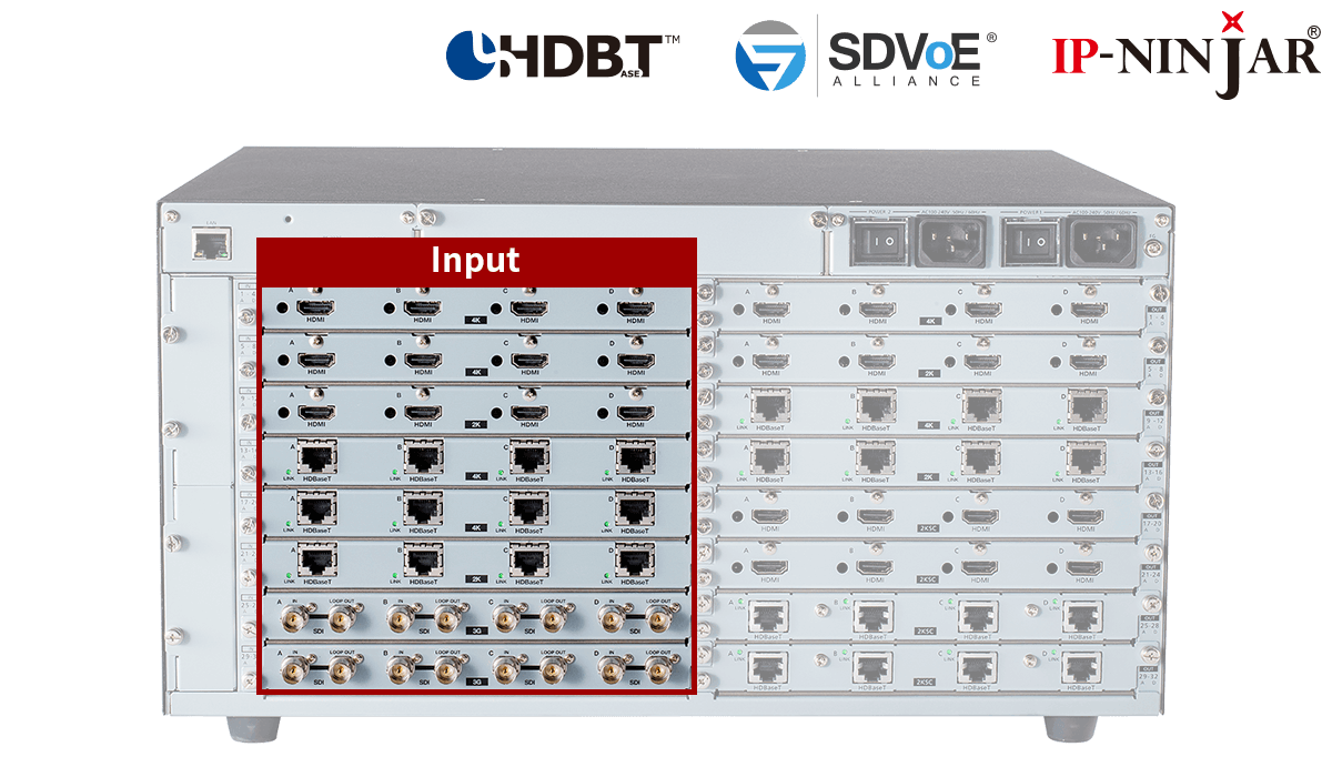 12G/6G/3G/HD-SDI Input Board with 4 Inputs