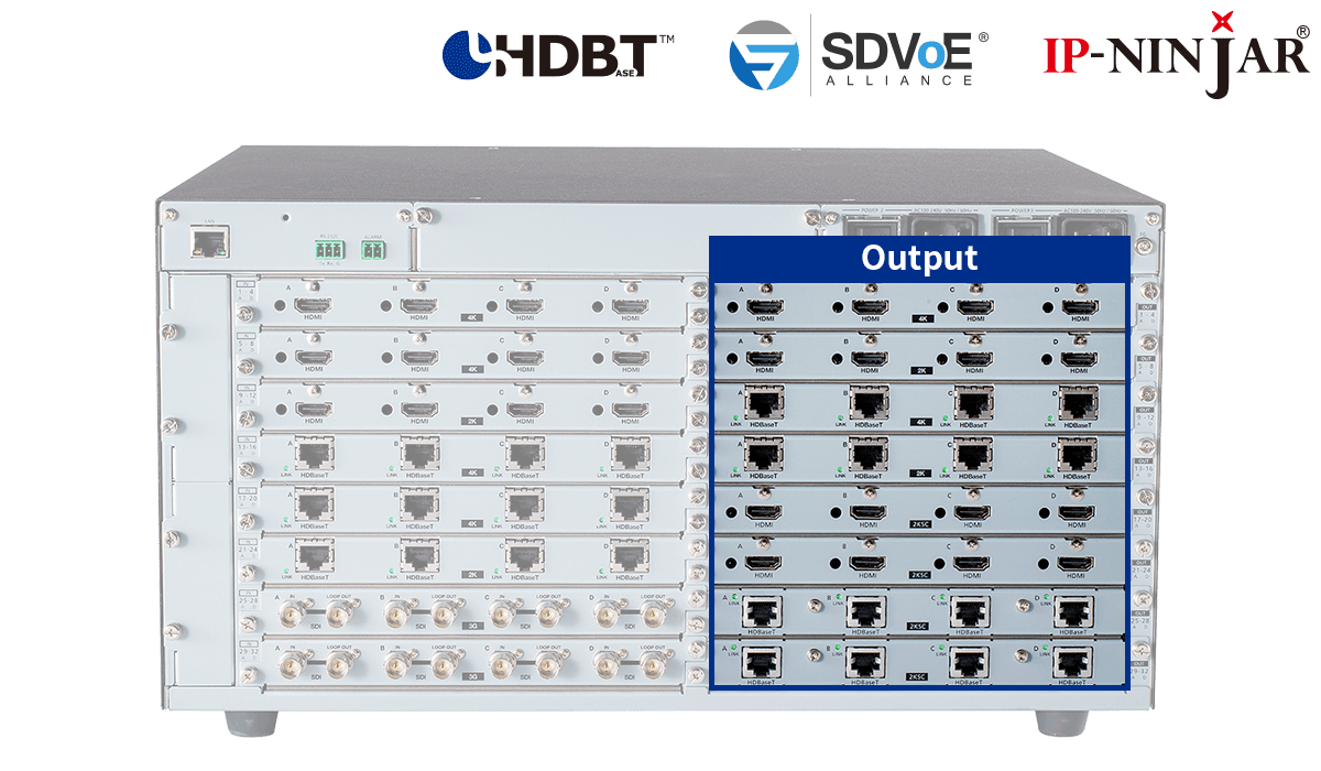 12G/6G/3G/HD-SDI Output Board with 4 Outputs